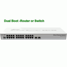 Mikrotik Router Switch 326-24G+2S+In