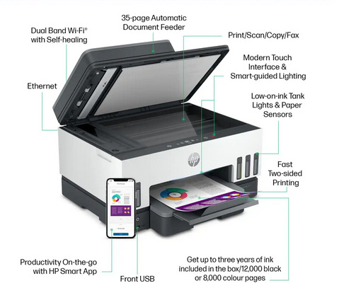 HP Smart Tank 790 AiO Printer (4WF66A)