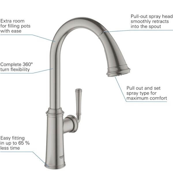 GROHE GLOUCESTER KITCHEN TAP 30422DC0